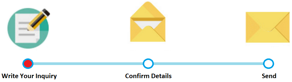 1.Insert the Information